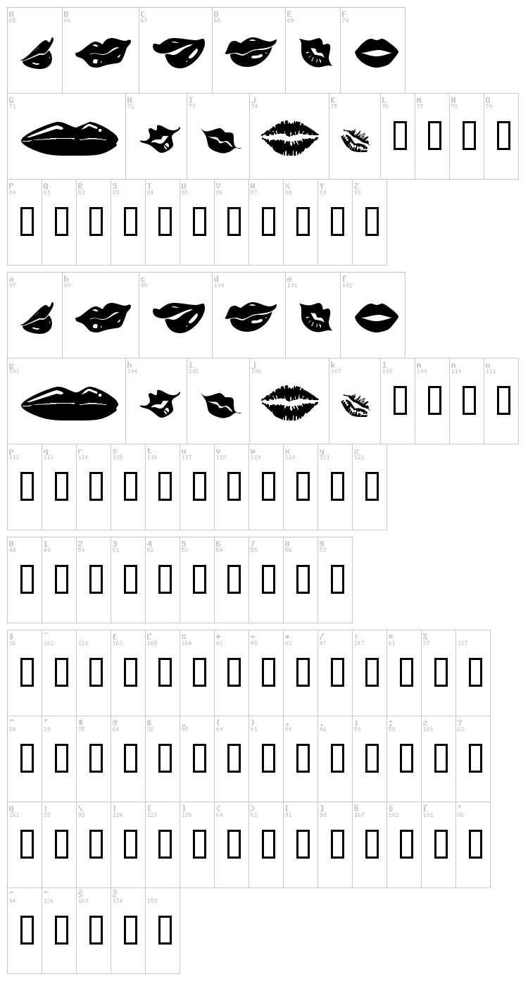 KR Lippy font map